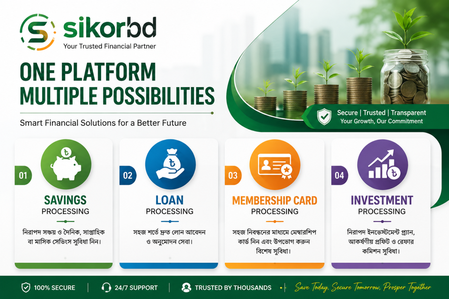sikorbd promo